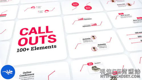 ae模板 108個預(yù)制商品價格標志視頻信息注釋圖表尺寸線動畫call out titles pack