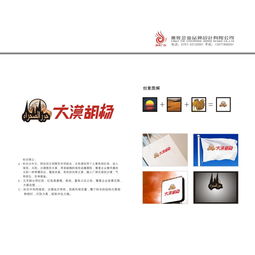 商務服務 具有行業(yè)和產(chǎn)品特征的品牌商標設(shè)計