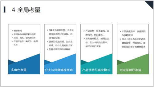 多圖好文 聊聊c端轉型b端產品那些事
